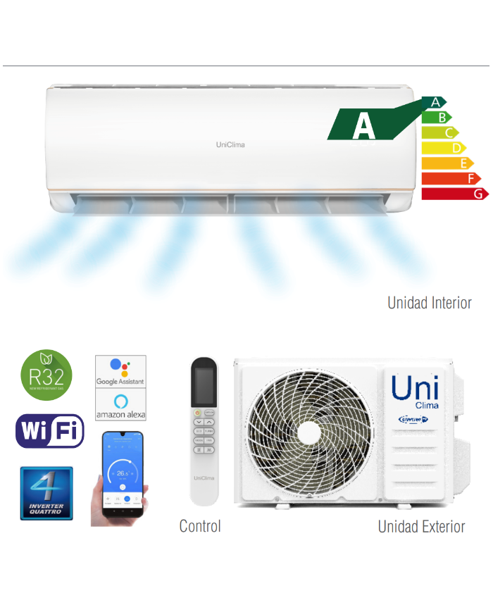 SPLIT.MURO.INVERT.UNICLIMA/TC 12.000BTU R32 WIF - Imagen 5